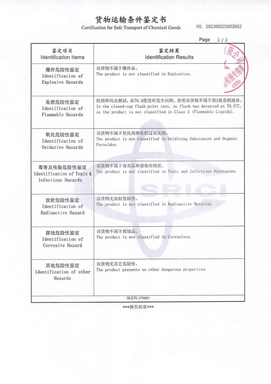PVC additives12
