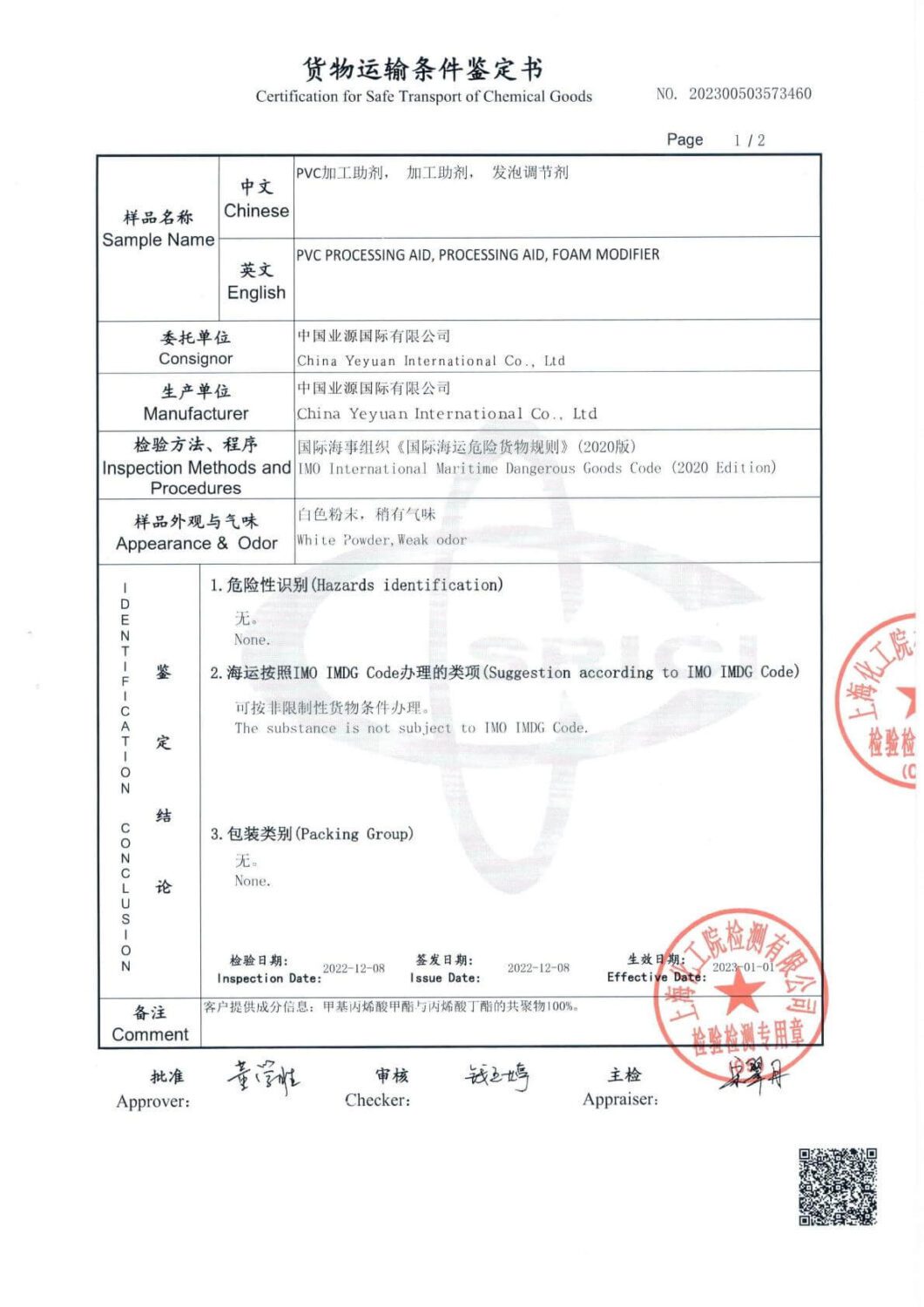 PVC additives22